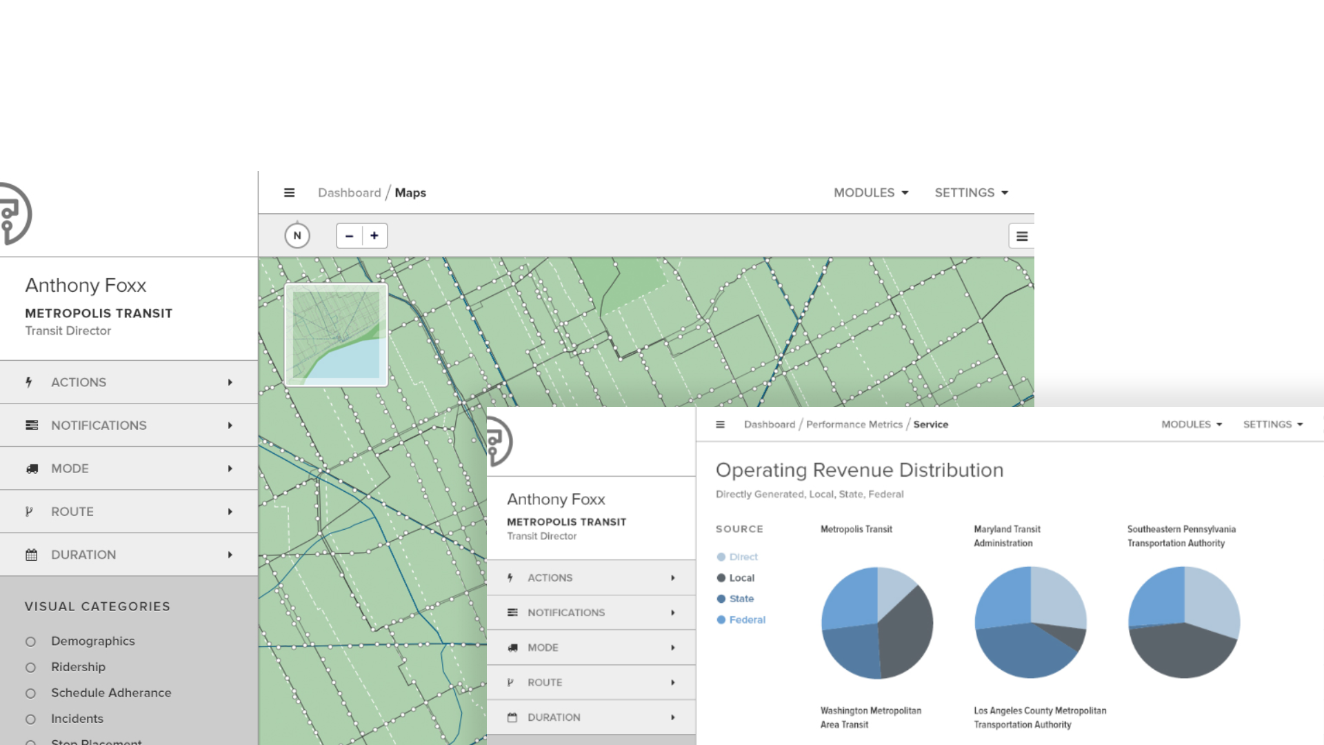 Featured Transit Labs