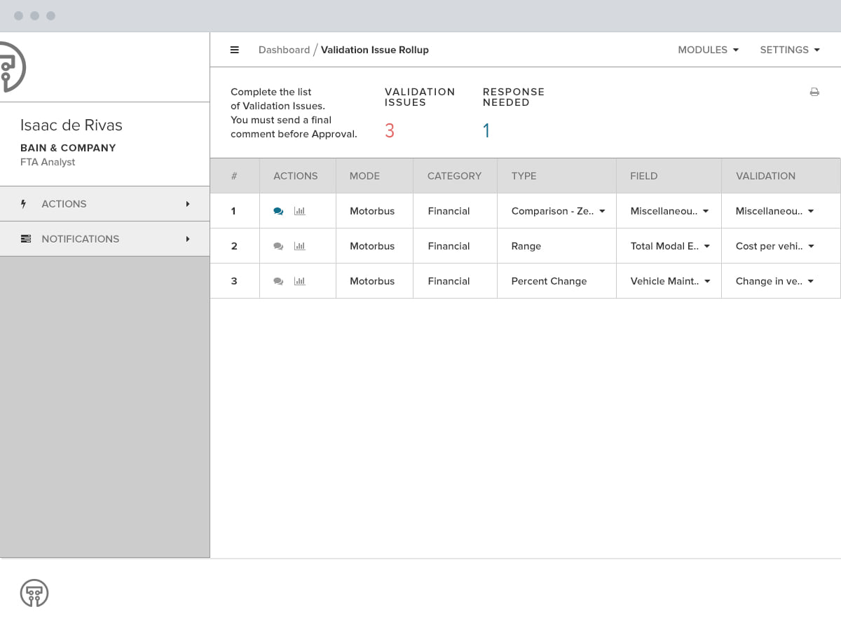The validation issue rollup, three issues against their own rows