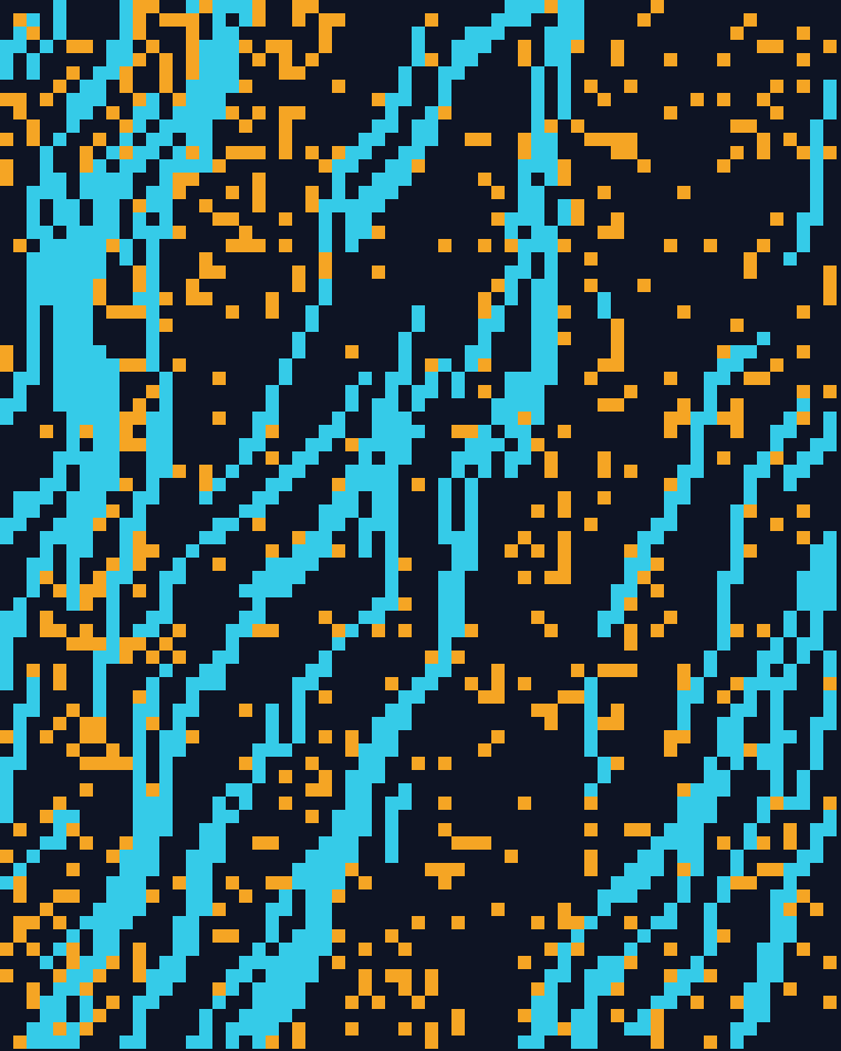 One cycle sampled at five phases, the last frame returning to the first