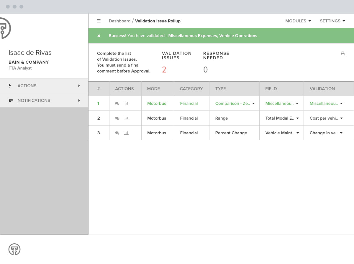 The validated row struck through, with the counters down to two issues and no responses needed