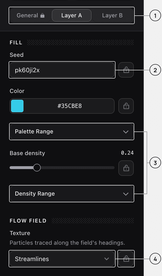 One layer of the panel, with four of its controls outlined and numbered